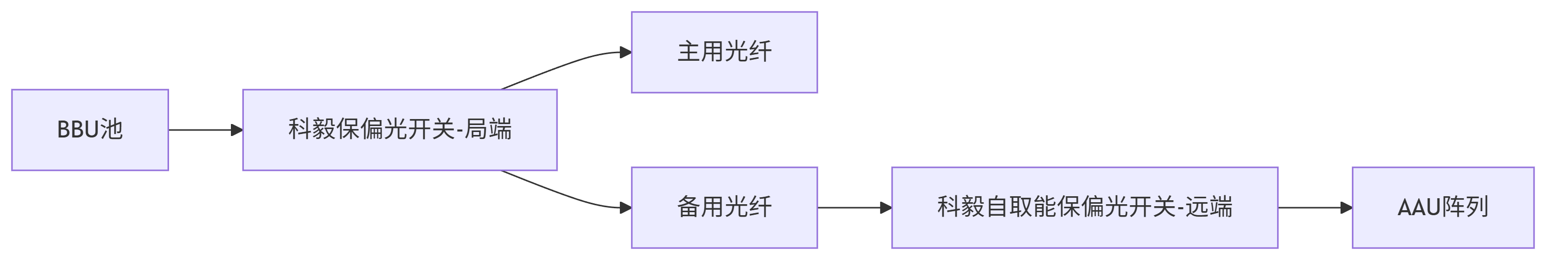 1749866299833142.png