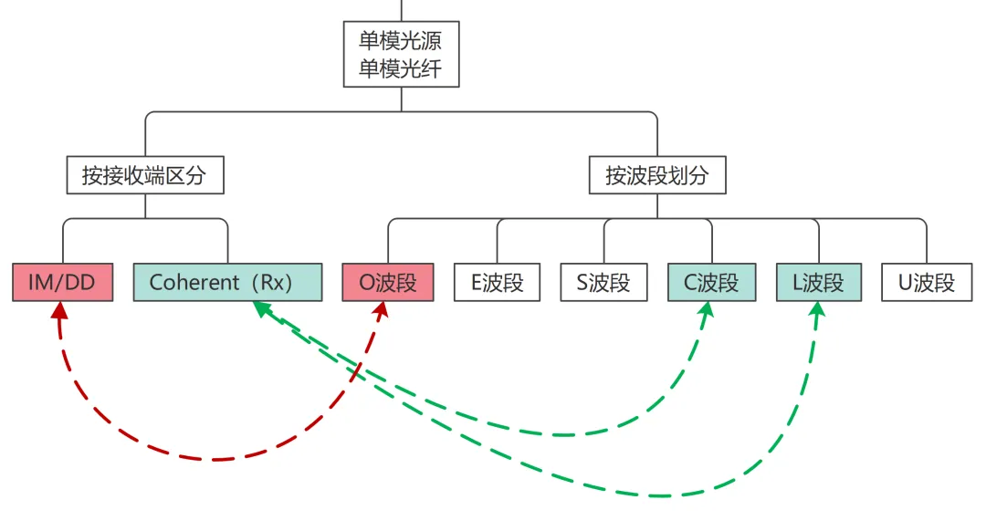 1750486922890107.png