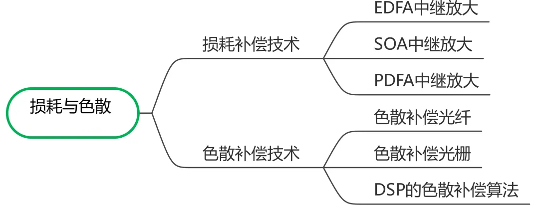 1750487647959823.png