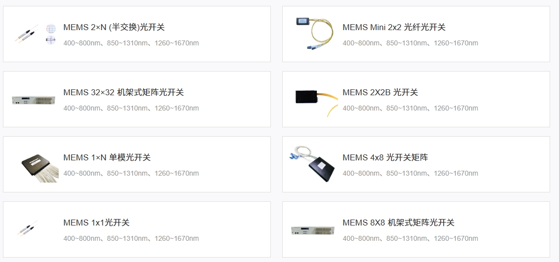 科毅MEMS光开关产品展示