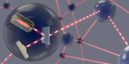 广西科毅量子光开关在星地通信场景中的应用示意图
