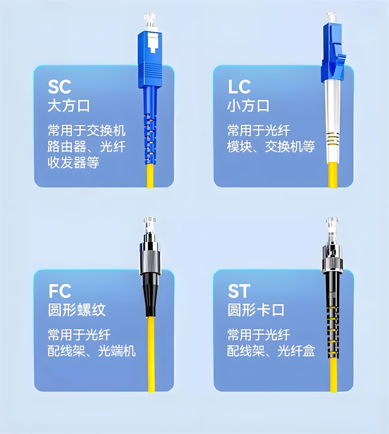 信系统的可用性。本文通过整合理论解析与实践经验，构建硬件故障与配置错误的系统化区分框架，为工程技术人员提供高效排障路径。       光开关的类型与工作原理       机械式光开关 机械式光开关通过物理运动部件实现光路切换，广西科毅的产品采用电磁驱动反射片技术，核心耦合机制为输入光纤与输出光纤通过准直器和反射片完成光信号传输。其机械结构设计中，两准直器端面间隙大于200 mm，可有效缩短转臂长度，减少切换时的抖动现象，提升切换精度。该技术具有插入损耗低（≤ 1.5 dB）、隔离度高（≥ 50 dB）的特性。     核心优势：不受偏振和波长影响，确保在不同光信号传输条件下的稳定性，特别适用于光纤通信网络中对光信号进行选择性开关操作。   广西科毅电磁驱动反射片式光开关图片   广西科毅电磁驱动反射片式光开关     产品典型应用包括光网络保护切换、光路重构等场景，其稳定的机械结构和电磁驱动方式确保了长期工作的可靠性。       MEMS光开关 MEMS光开关作为微机电系统技术在光通信领域的创新应用，通过微型化设计与低功耗特性，显著优于传统机械光开关。以广西科毅产品为例，其采用无胶光学设计专利技术，封装体积最小可达26.5×11×9.9mm，仅为传统机械开关的1/5至1/10，实现了高密度集成场景下的空间高效利用。     核心技术优势  • 超低功耗：典型运行功耗<50mW，较传统机械开关（>500mW）降低90%以上  • 高光学性能：插入损耗典型值0.50dB（最大0.80dB），相邻信道串扰抑制≥55dB  • 快速响应：切换时间<10ms，支持锁定/非锁定双控制模式  • 宽环境适应性：工作波长覆盖1260-1650nm，温度范围-40℃至+85℃，抗振动符合GR-1221-CORE标准     其结构包含多端口光学组件与反射镜路由系统，通过输入/输出端口、中心光学元件及倾斜反射镜的协同作用，实现光信号的动态调度。该产品已广泛应用于城域网组建、光通信系统监测及动态配置分插复用器（OADM），为高密度光网络提供灵活、可靠的光路切换解决方案。       光开关故障类型与诊断方法       硬件故障的典型特征与诊断 硬件故障主要涉及机械结构、电路系统和光学组件的损坏或失效，不同类型故障具有特定表现与诊断路径，以下结合广西科毅产品实例进行详细说明。     机械结构故障中，反射片无法正常移动是常见的切换不畅现象，可能伴随马达异响或卡顿。诊断需重点检查驱动部件（如电磁驱动装置是否卡顿）和运动部件（反射镜是否磨损、松动或被异物卡滞），广西科毅产品的运动部件需确保自由移动且无物理损伤，必要时可使用专用光学润滑剂进行润滑处理。     电路系统故障常表现为电源指示灯闪烁异常。排查步骤可分为三级：首先通过示波器或逻辑分析仪检查电路板信号是否正常，排除短路或断路问题；其次测试控制芯片与驱动芯片功能，验证信号响应逻辑；最后检测电源模块输出，确保其提供稳定电压电流（如广西科毅光开关电源模块需满足±5%电压波动范围）。     光学组件故障中，插入损耗超标是关键指标异常。广西科毅MEMS光开关要求插入损耗应≤0.80 dB，测试需通过光功率计测量输入与输出端光功率差值。     插入损耗测试要点：  1. 清洁光纤接头并确保连接牢固；  2. 使用光功率计分别测量输入光功率P₁和输出光功率P₂；  3. 计算插入损耗IL=10lg(P₂/P₁)，结果需满足≤0.80 dB设计标准。     此外，还需检查准直器对准精度与反射镜角度，确保光路切换无异常损耗。通过上述分层诊断，可系统定位硬件故障点并实施针对性修复。     配置错误的典型特征与诊断 配置错误是光开关非物理性故障的主要类型，通常表现为参数设置不当、控制信号异常或系统集成不兼容三大类，需通过故障诊断流程精准定位问题根源。     参数设置不当：以门限值对切换灵敏度的影响为例 在管道监控预警系统等场景中，光功率门限值设置直接决定切换灵敏度。若门限值过高（如超过光信号衰减临界值），会导致光信号异常时无法触发切换，造成预警延迟；若设置过低（如低于环境噪声波动范围），则会引发频繁误切换，干扰系统稳定性。以广西科毅光切换开关为例，其需同时配置门限值与预告警dB值，且在光纤振动传感系统中还需满足插入损耗＜1.5 dB、回波损耗＞50 dB、隔离度＞60 dB等参数要求，以平衡切换灵敏度与系统可靠性。诊断时需通过专用软件读取当前门限值，验证是否与光信号特性（如传输距离、波长）及系统要求（如预警响应时间）匹配。     控制信号问题：线路断路的万用表检测实例 控制信号丢失或中断是常见故障，其中线路断路可通过万用表快速诊断。具体步骤为：①断开光开关电源，拔下控制信号线两端连接器；②将万用表调至电阻档（200Ω量程），表笔分别接触信号线两端芯线；③若读数显示“OL”（无穷大），判定为线路断路；若读数不稳定（如在0Ω与无穷大间波动），则提示接触不良。此外，还需检查信号源输出（如控制器是否正常发送12 V电平信号）及信号格式（如编码方式为RS-485还是TTL，速率是否匹配19200 bps标准），排除协议不兼容导致的指令无法执行问题。     系统集成问题：接口匹配与拓扑验证 系统集成阶段易出现输入/输出接口类型与光纤不匹配（如LC接口连接SC光纤跳线），导致信号传输中断。  wechat_2025-09-03_145149_806.png   光开关与光纤接口类型匹配方案示意图