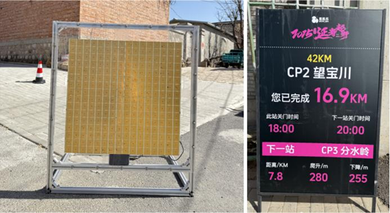 3.5GHz智能超表面通信乡村现网验证