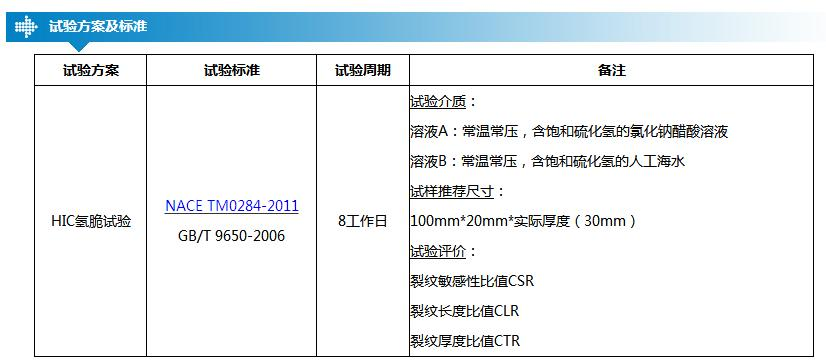 氢脆测试实验标准参数表 - 广西科毅