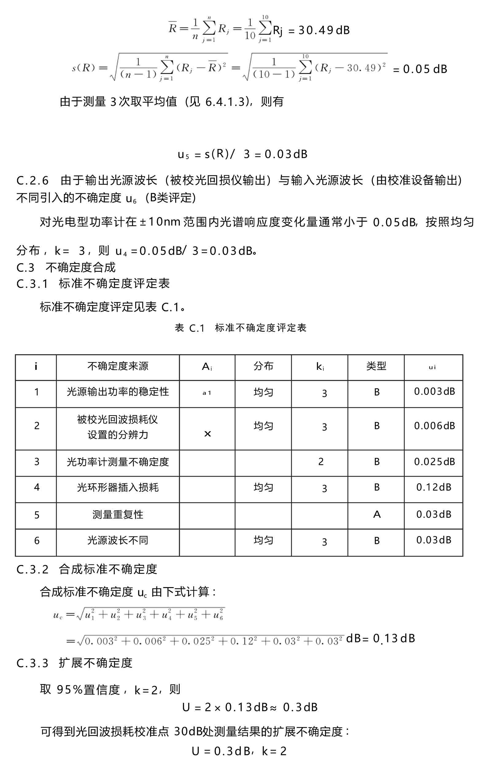 通信用光回波损耗仪校准规范 - 附录 C-2