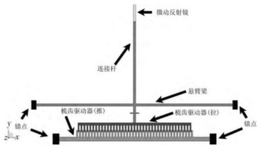 微动反射镜结构图