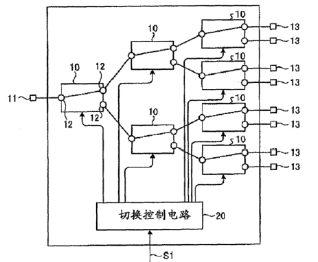 无串扰光开关核心结构示意图-广西科毅光通信