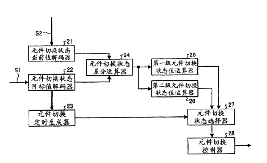 4X1与2X1光开关元件组合结构-广西科毅光通信