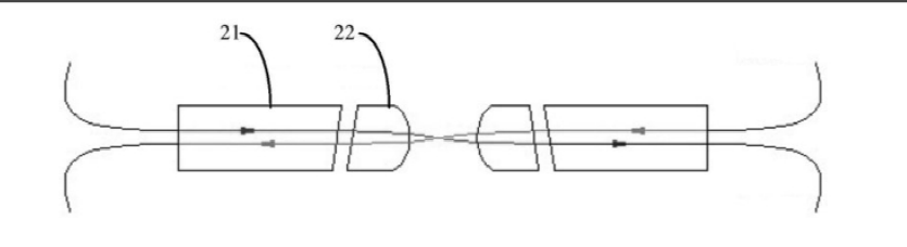 传统2×2光开关无反射镜光路示意图