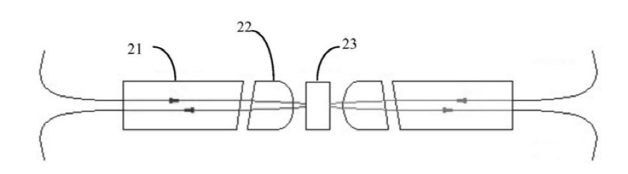 传统2×2光开关光路有反射镜状态示意图