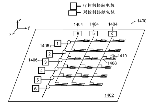 行/列寻址光开关阵列示意图 - 广西科毅光通信