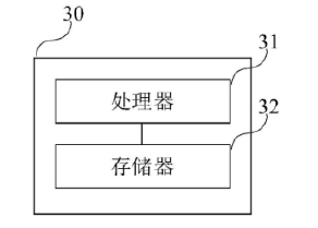 光开关器件结构示意图 - 广西科毅光通信