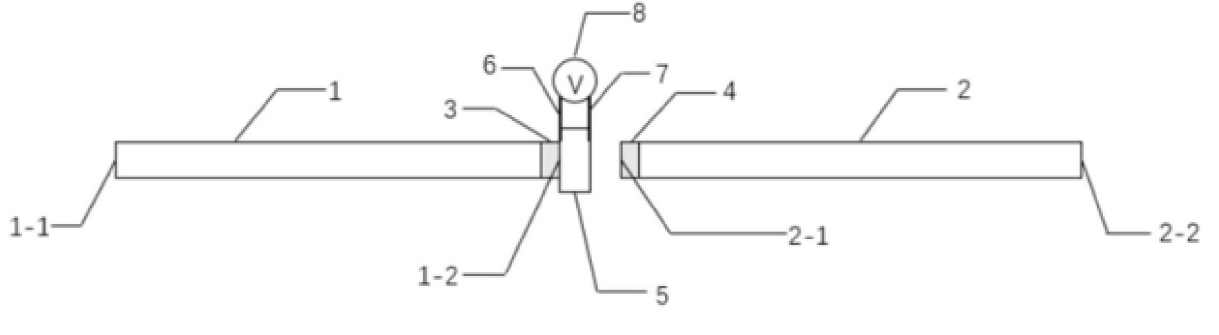 薄膜集成式光纤集成光开关结构示意图，展示铌酸锂薄膜贴附于光纤端面并连接微电极 - 广西科毅光通信