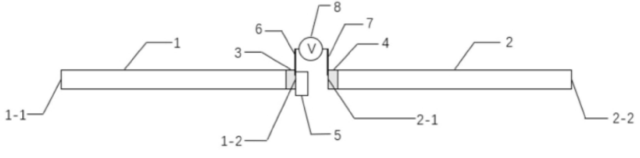 光纤包层电极式光开关结构示意图，电极位于光纤包层区，实现电场纵向调控 - 广西科毅光通信
