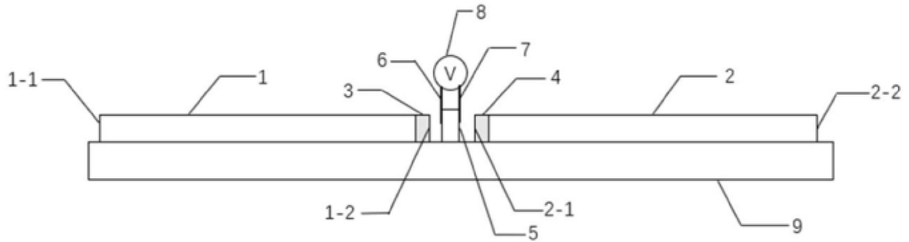 基板稳固集成式光纤光开关示意图，法珀腔固定在玻璃基板上，提升器件稳定性 - 广西科毅光通信