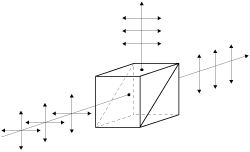 偏振分光棱镜（PBS）结构示意图 - 广西科毅光通信