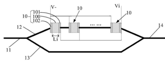 上调制光波导设置多电极回路示意图