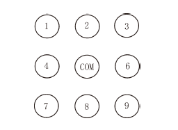 传统切换方式易产生阻塞 - 广西科毅光通信