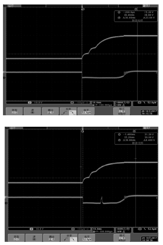 有阻塞与无阻塞光开关波形对比示意图 - 广西科毅光通信