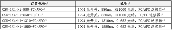 OSW-1×4-Hi系列光开关订购信息表 - 广西科毅光通信