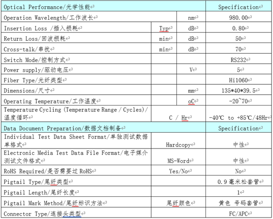 OSW-1×4-Hi 980nm机械式光开关规格参数表 - 广西科毅光通信