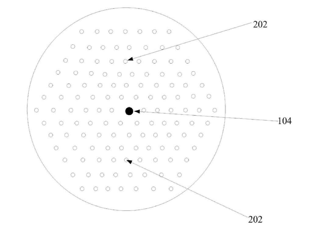 光子晶体光纤的端面结构示意图 - 科毅光通信