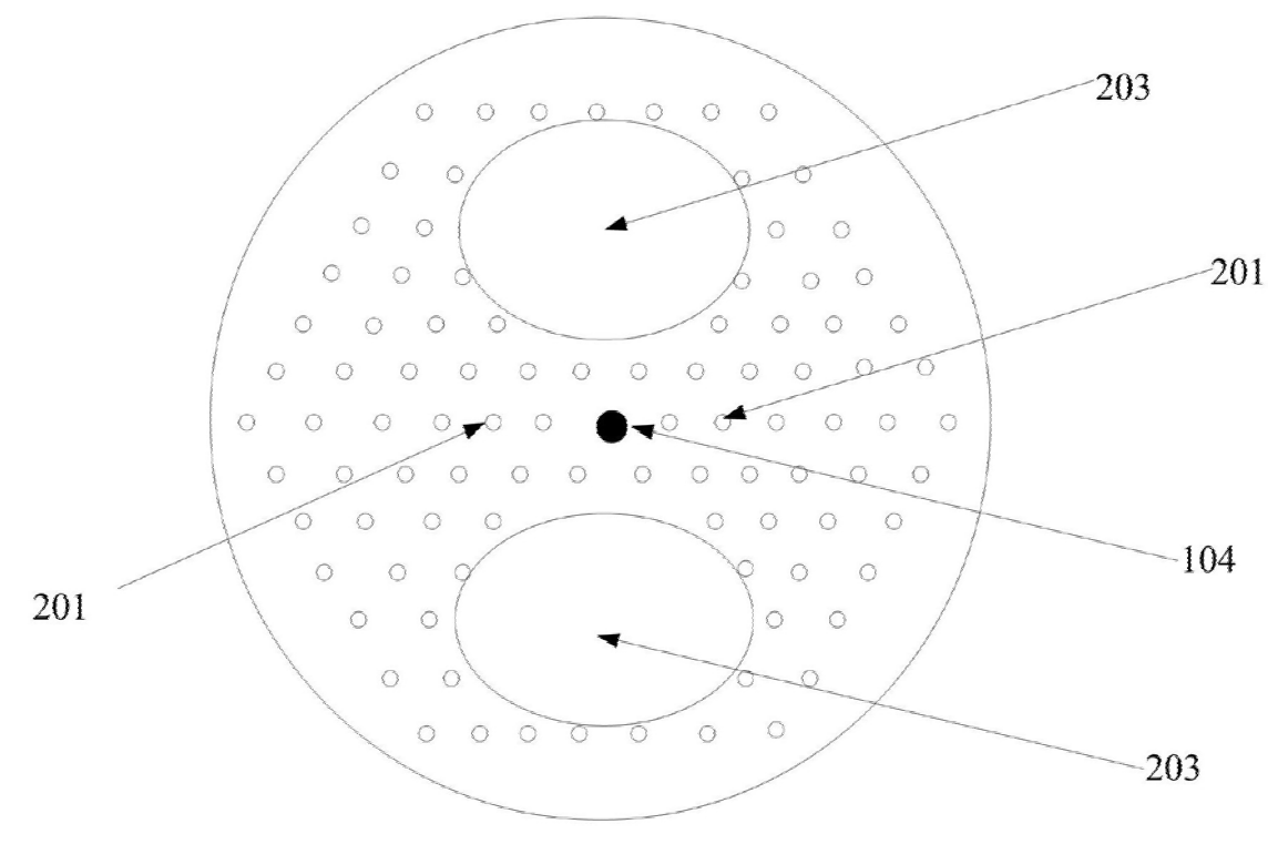 膨胀的光子晶体光纤的端面结构示意图 - 科毅光通信