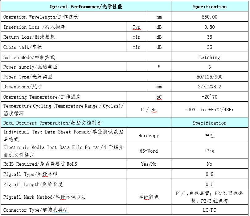 D1×2多模3V锁定光开关光学性能参数表 - 广西科毅光通信