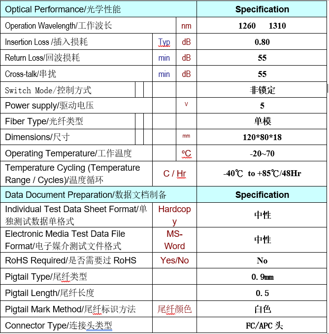 1X2单模RS232光模块开关光学性能参数图 - 广西科毅光通信