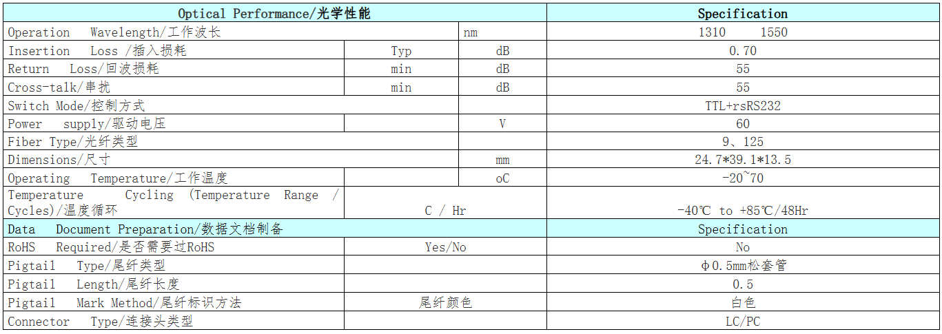 1×16单模MEMS光开关光学性能参数表 - 广西科毅光通信