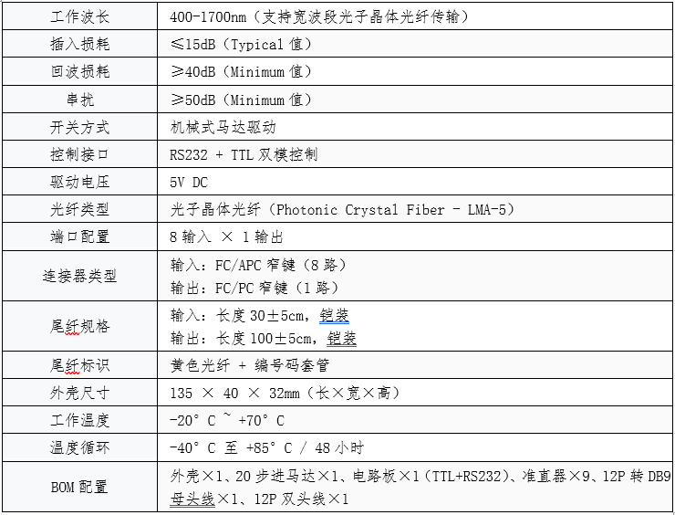 8×1光子晶体光纤开关光学性能参数图 - 广西科毅光通信