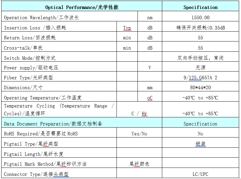 D1×1手动双向按压常闭型光开关光学性能参数表 - 广西科毅光通信