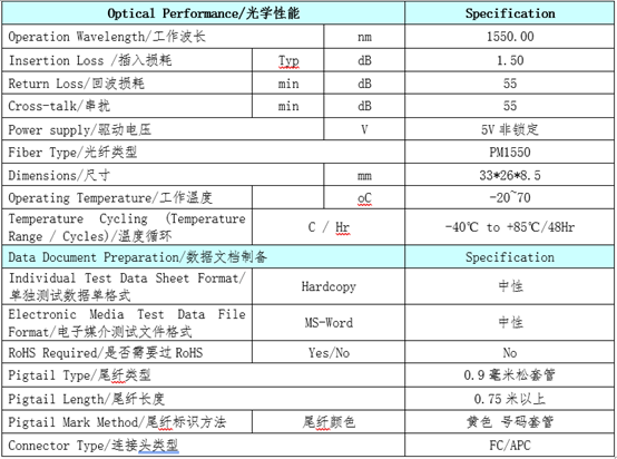 保偏光开关光学性能参数表 - 广西科毅光通信